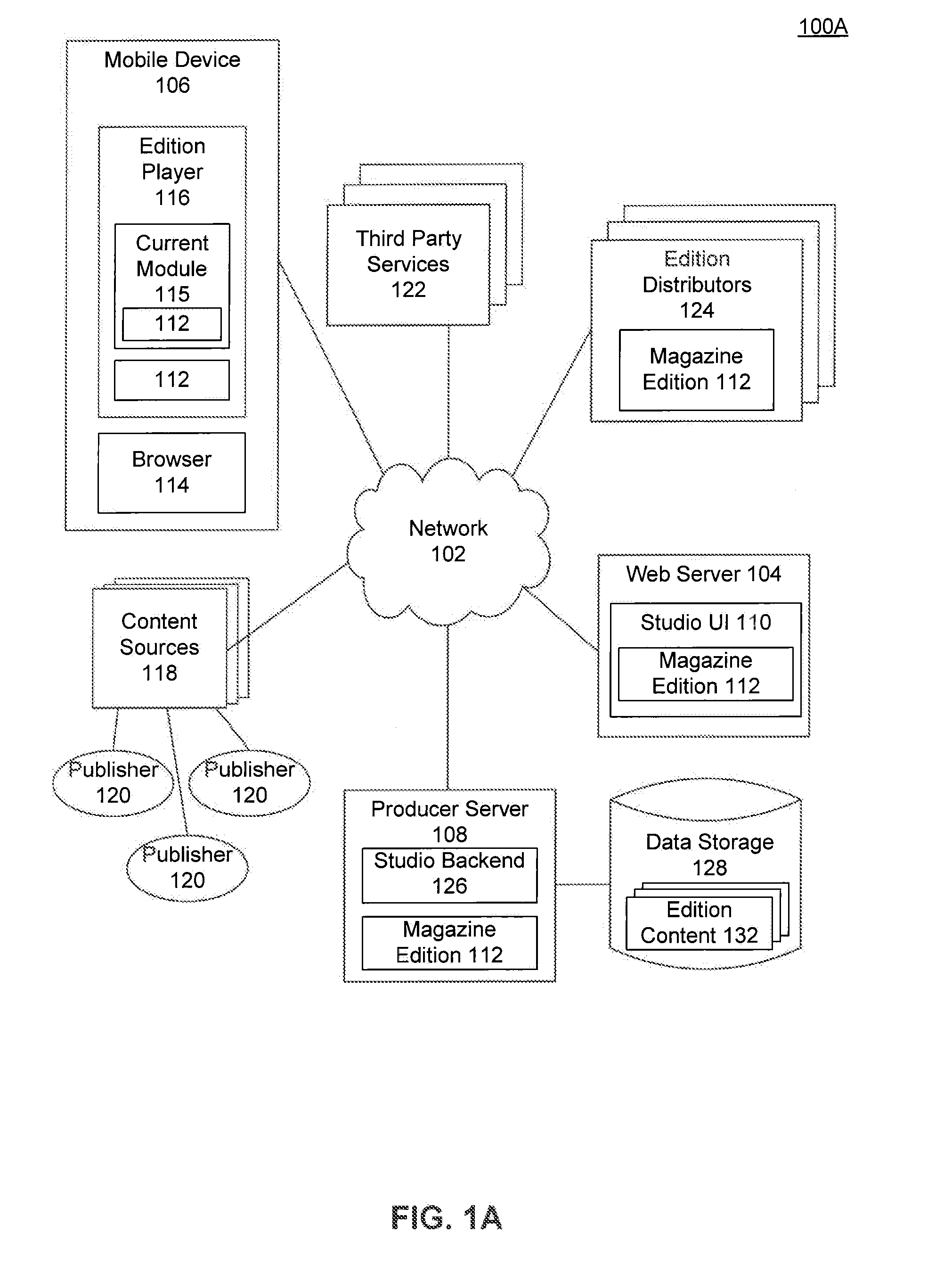 Edition grid layout