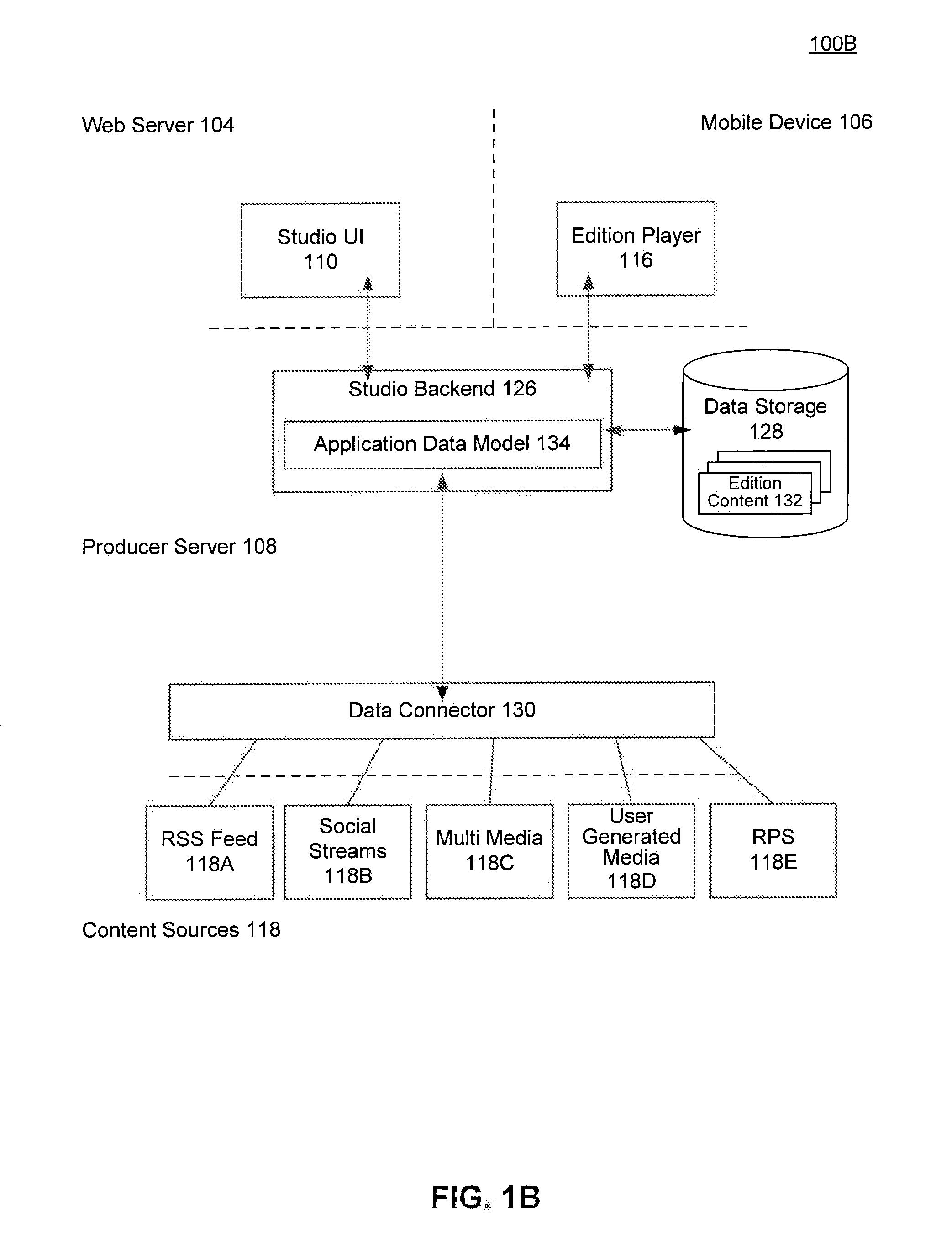 Edition grid layout