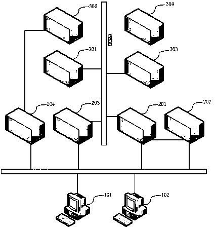 A Redundant Sequence Control System for Launch Vehicle