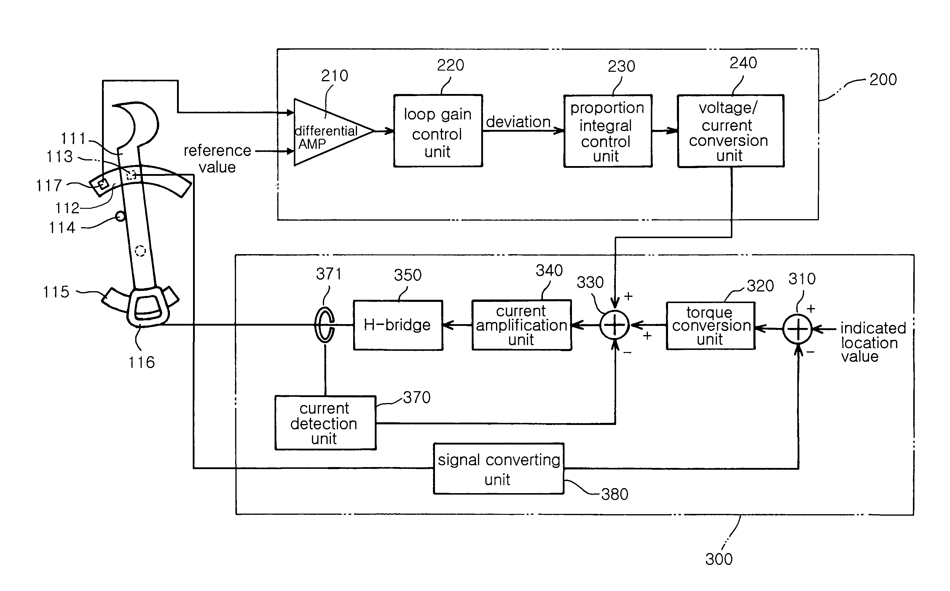 Apparatus for driving dynamic aperture and method of controlling the same