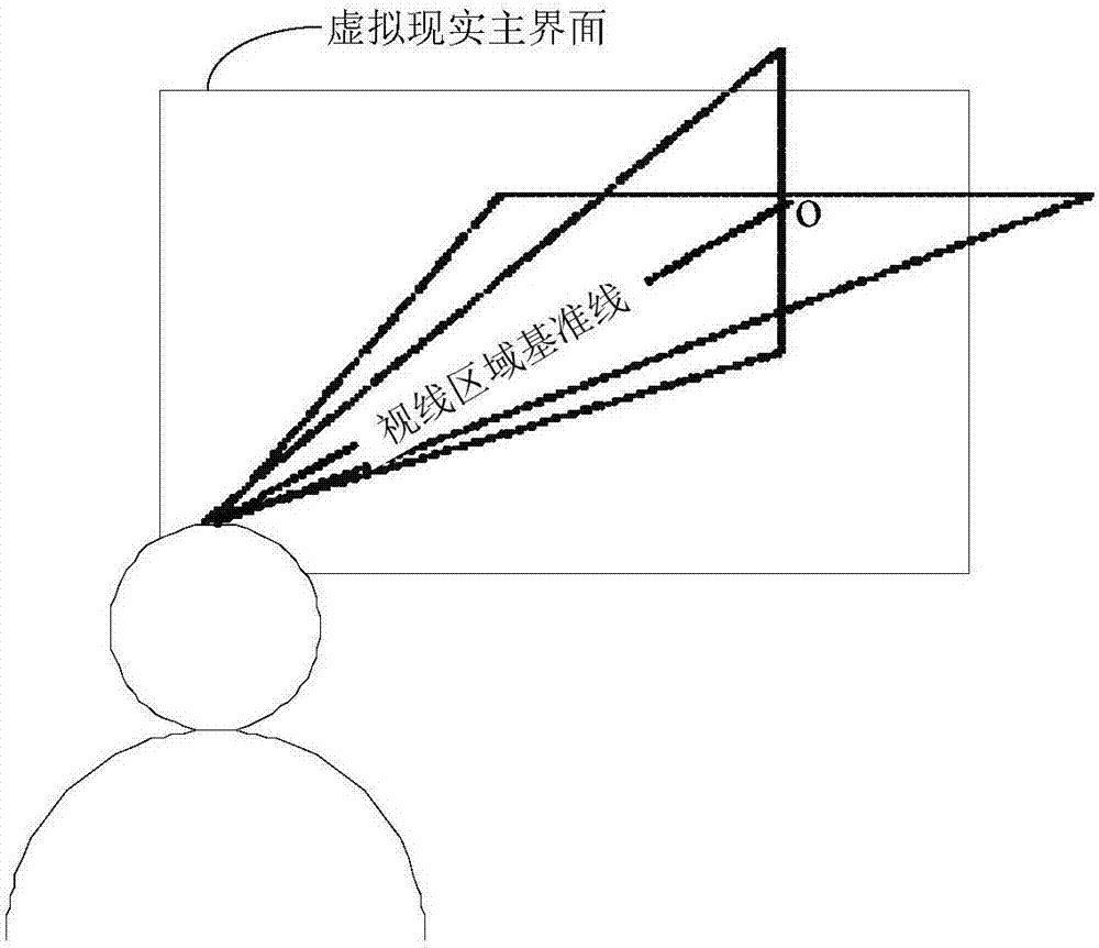 Display method for virtual reality main interface and terminal