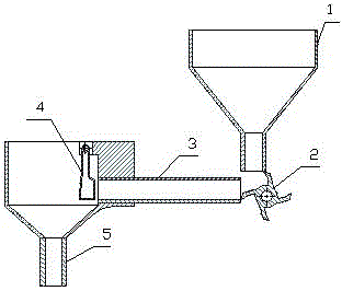 Cooperative potato seeder