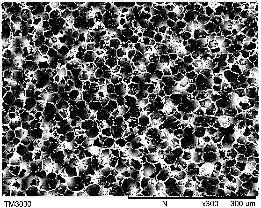 Preparation method of polyvinyl alcohol microcellular foam material