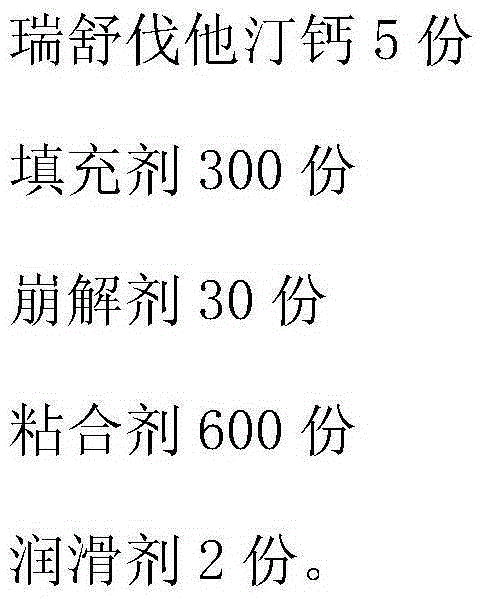 A kind of rosuvastatin calcium dispersible tablet and preparation method thereof