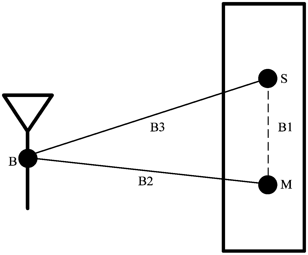 Method for judging correctness of RTK result, OEM board card, receiver and storage medium