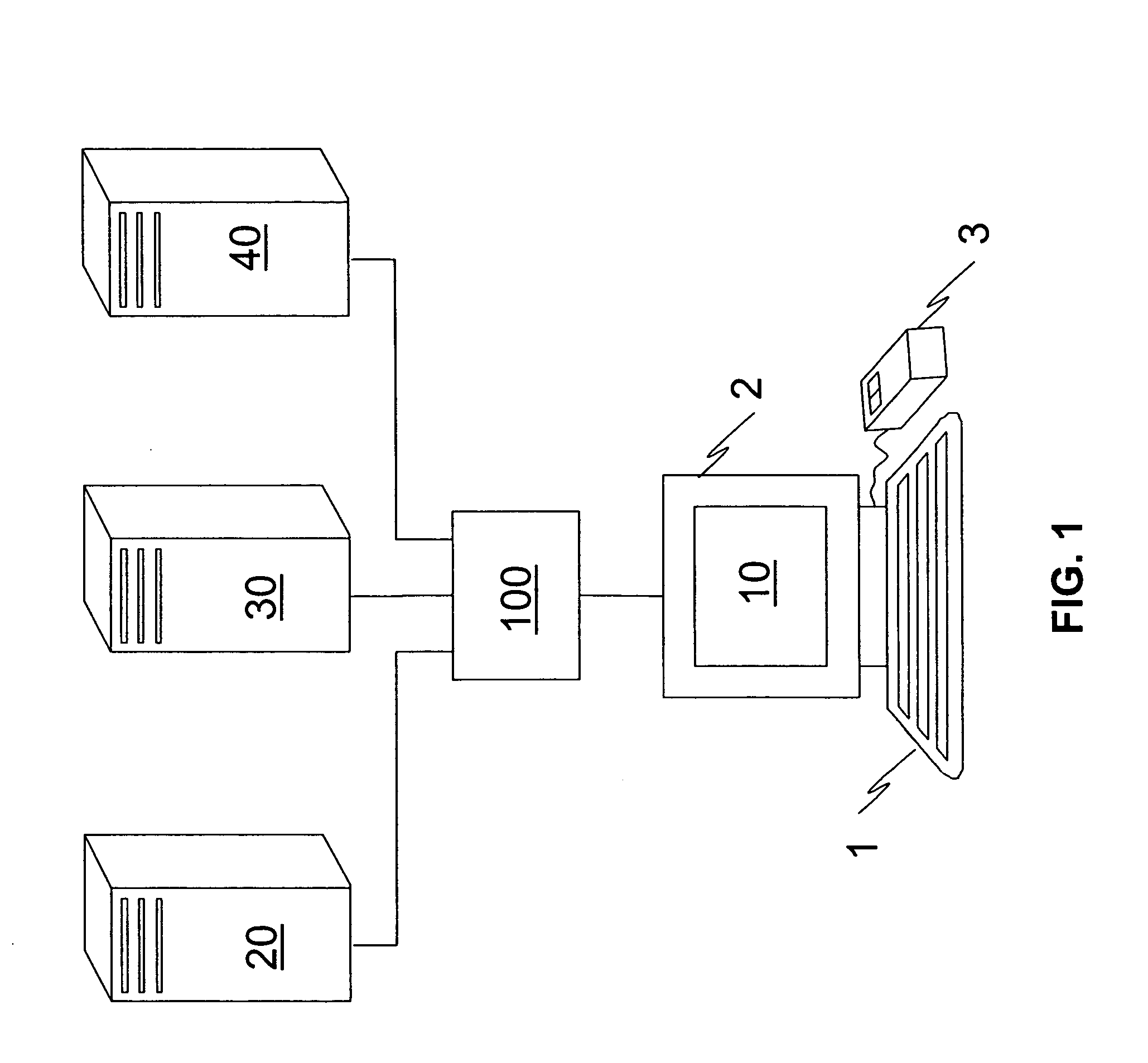 High isolation KVM switch