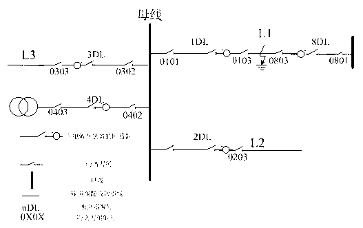 Regional power grid fault isolation and recovery method