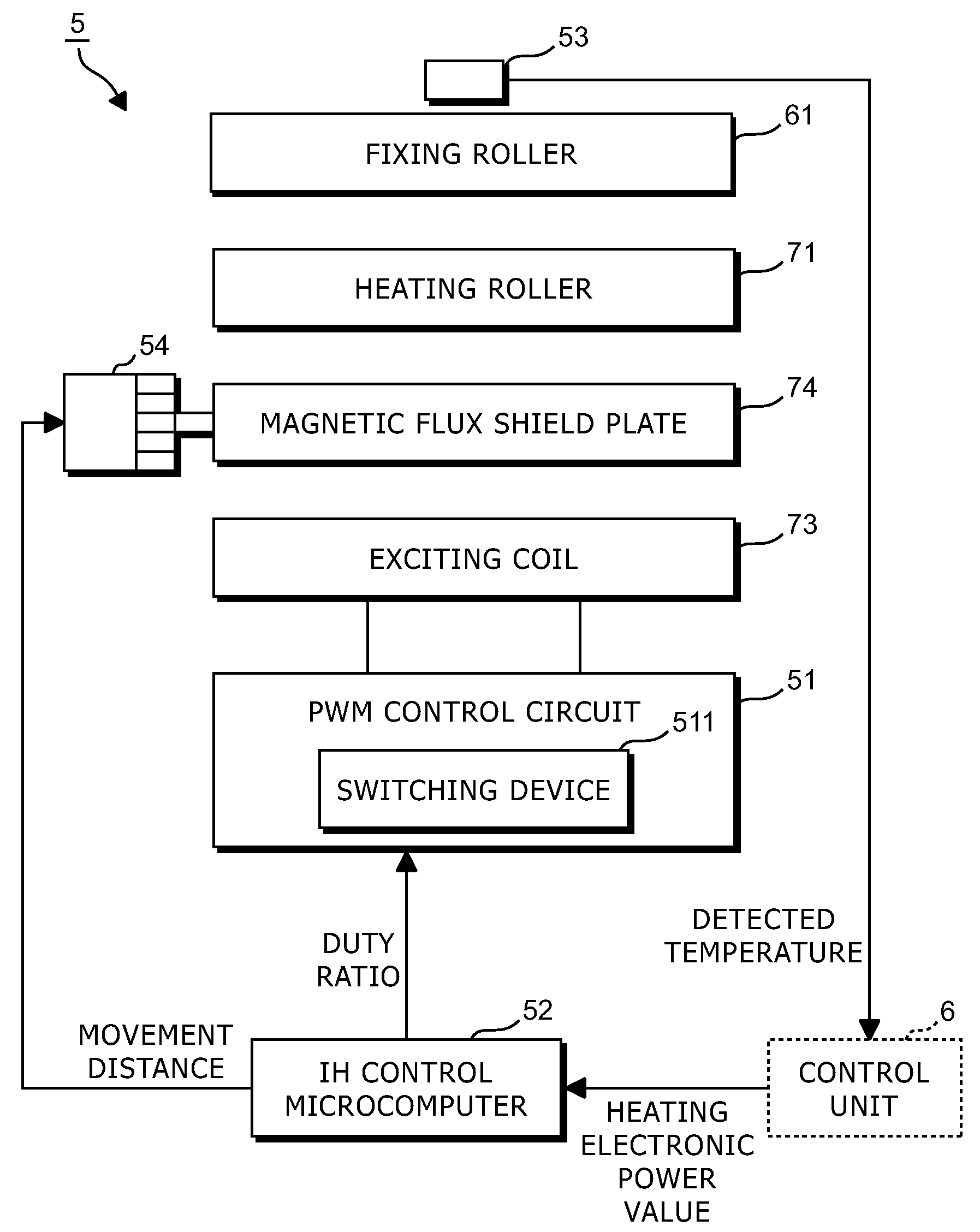 Fixing Device and Image  Forming Apparatus