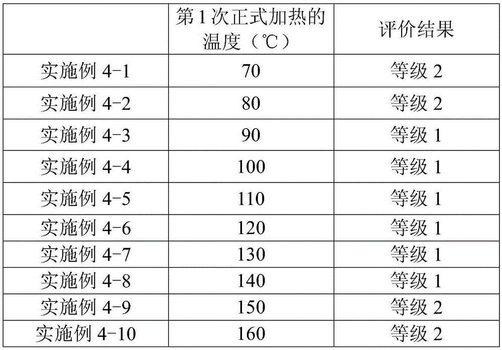 Method for manufacturing liquid-crystal display