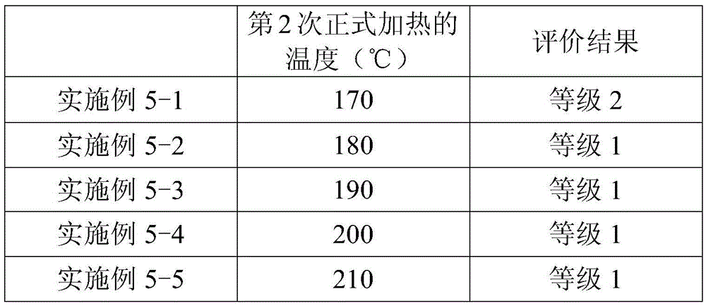 Method for manufacturing liquid-crystal display