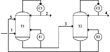 Method for extracting phenol compounds from direct coal liquefied oil through extractive distillation