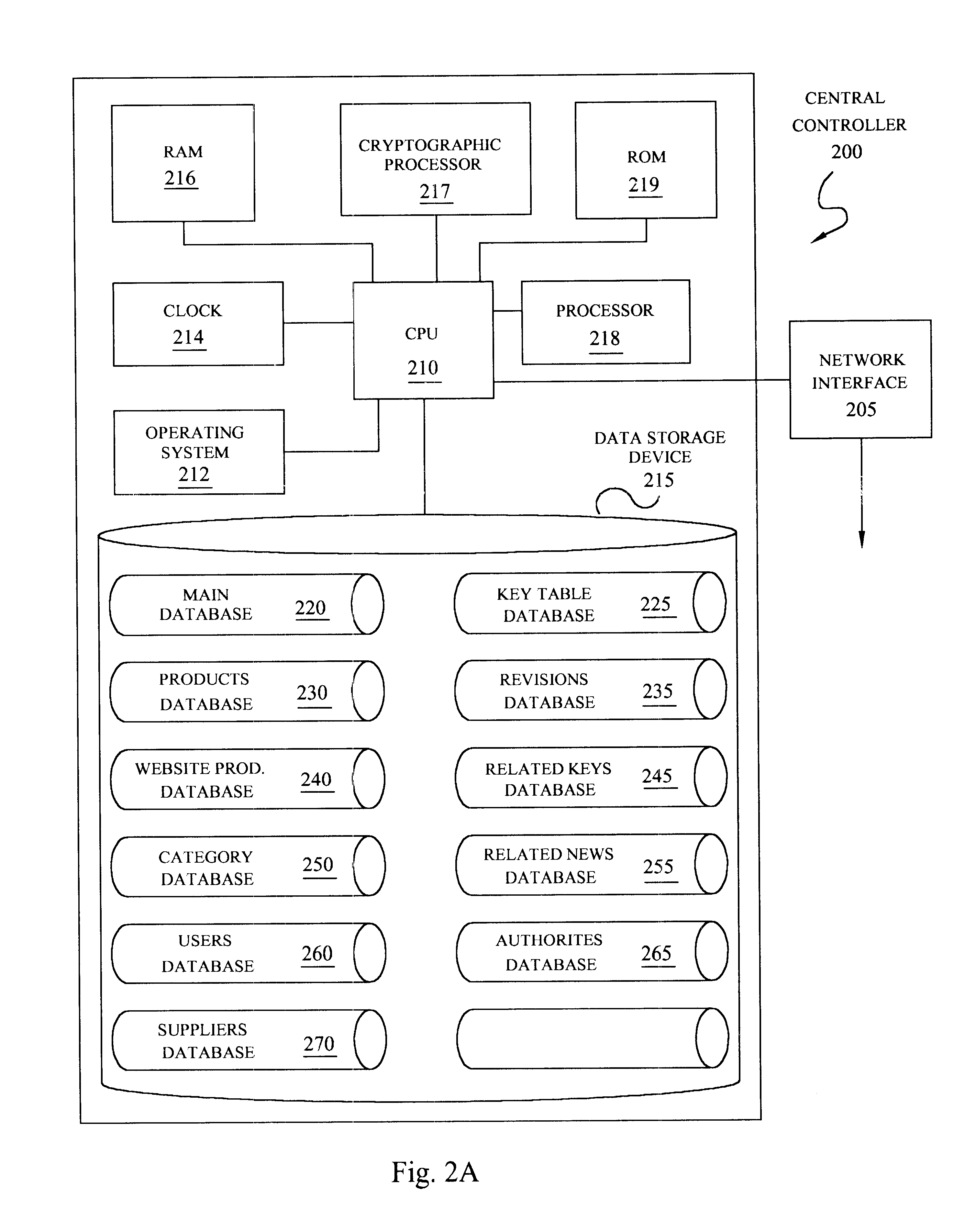 Product identifier, catalog and locator system and method