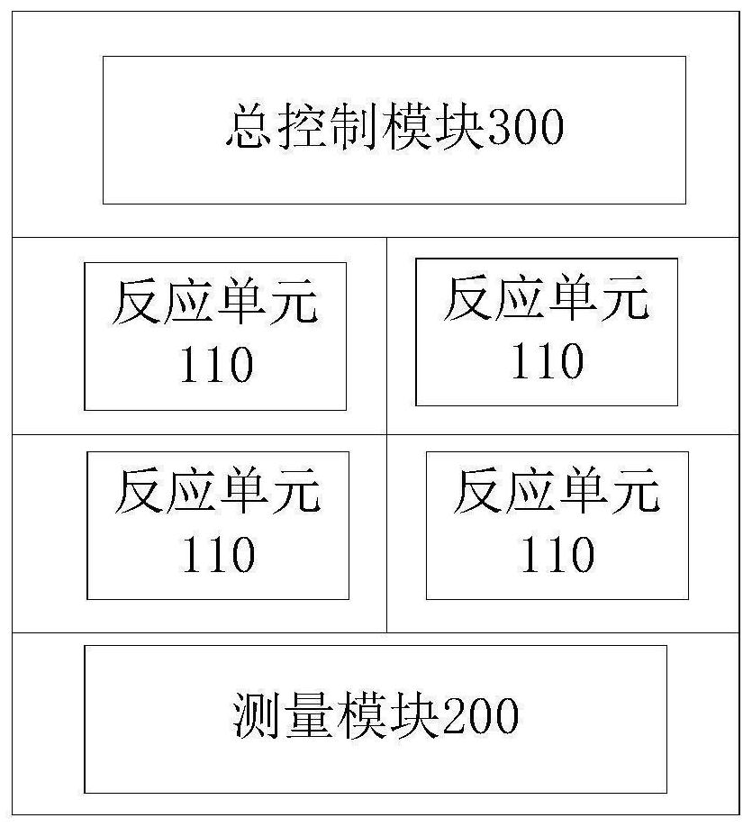 Multi-factor water quality monitor and multi-factor water quality monitoring method