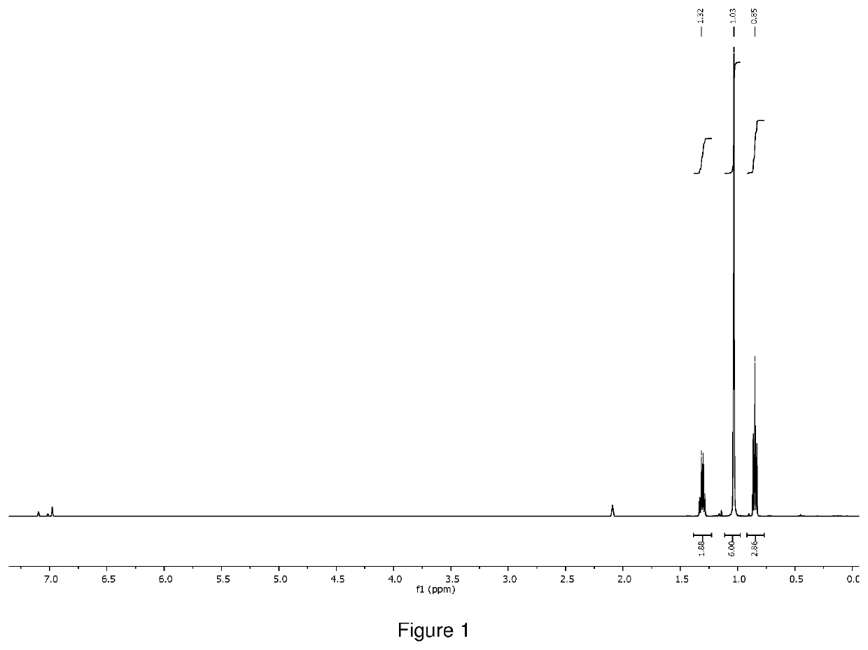 New group v and vi transition metal precursors for thin film deposition