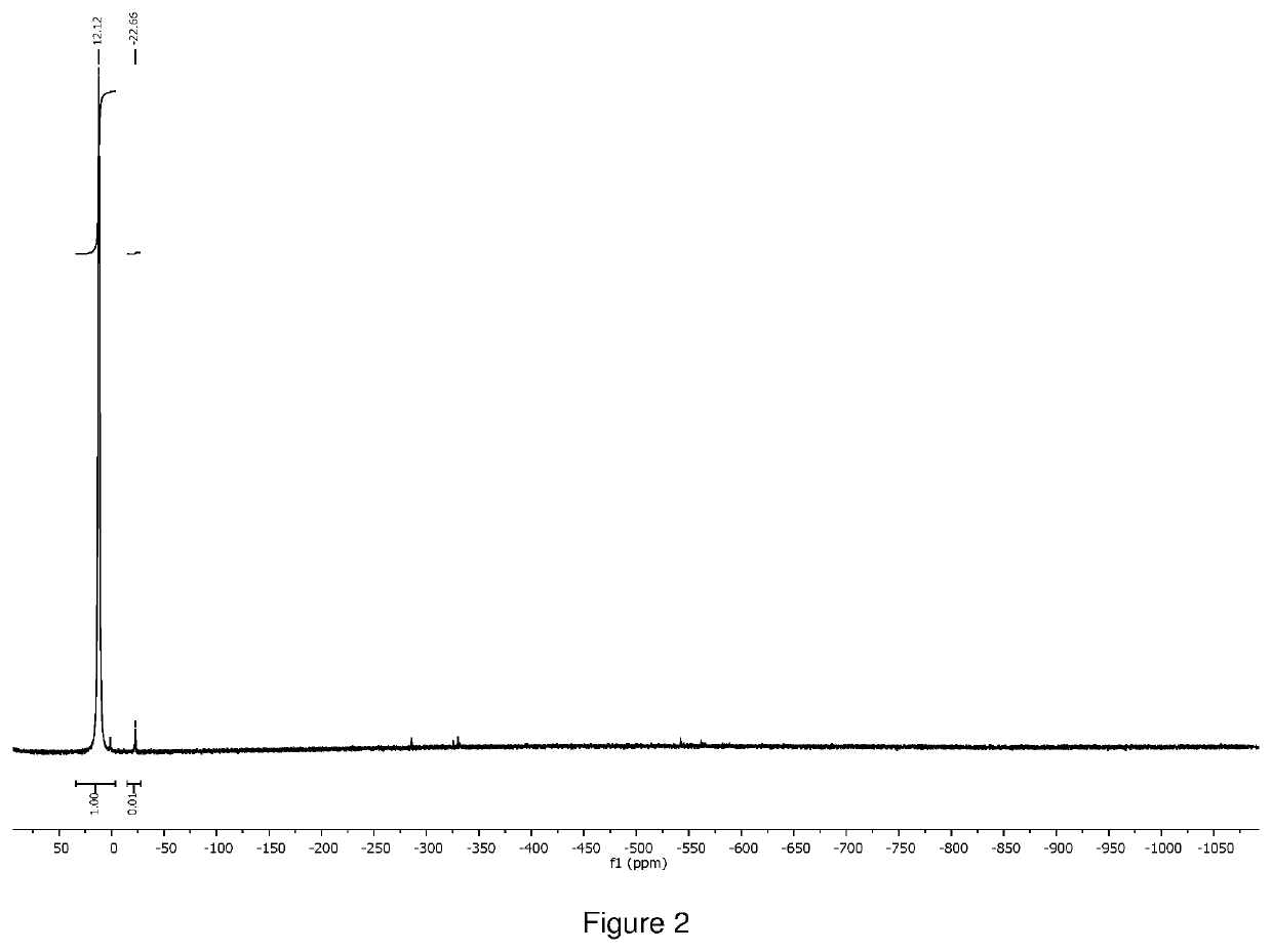 New group v and vi transition metal precursors for thin film deposition