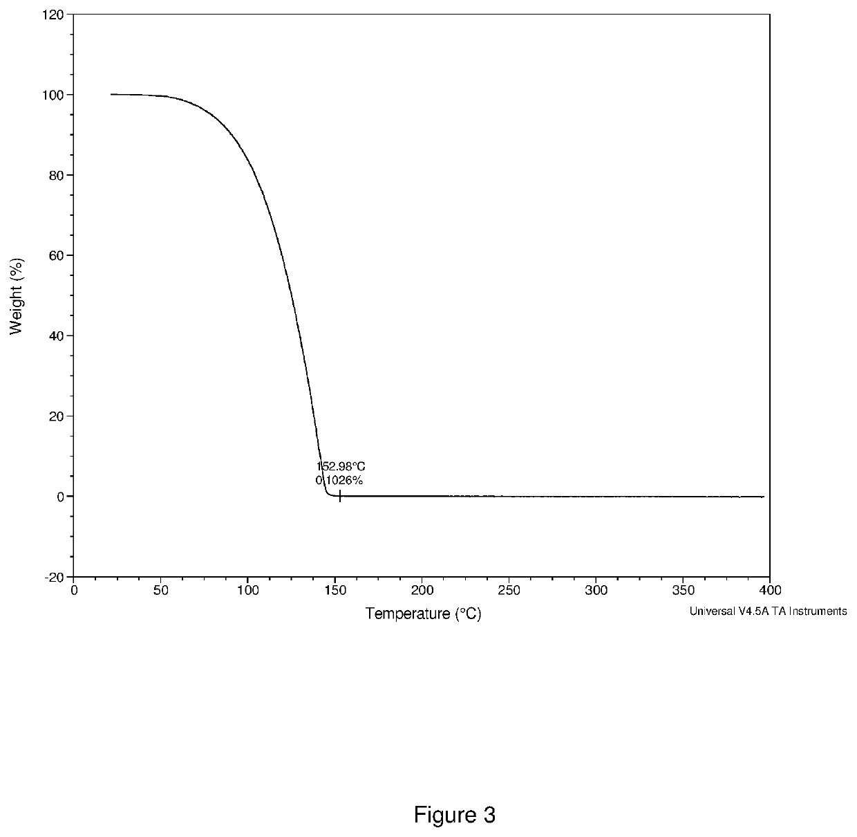 New group v and vi transition metal precursors for thin film deposition