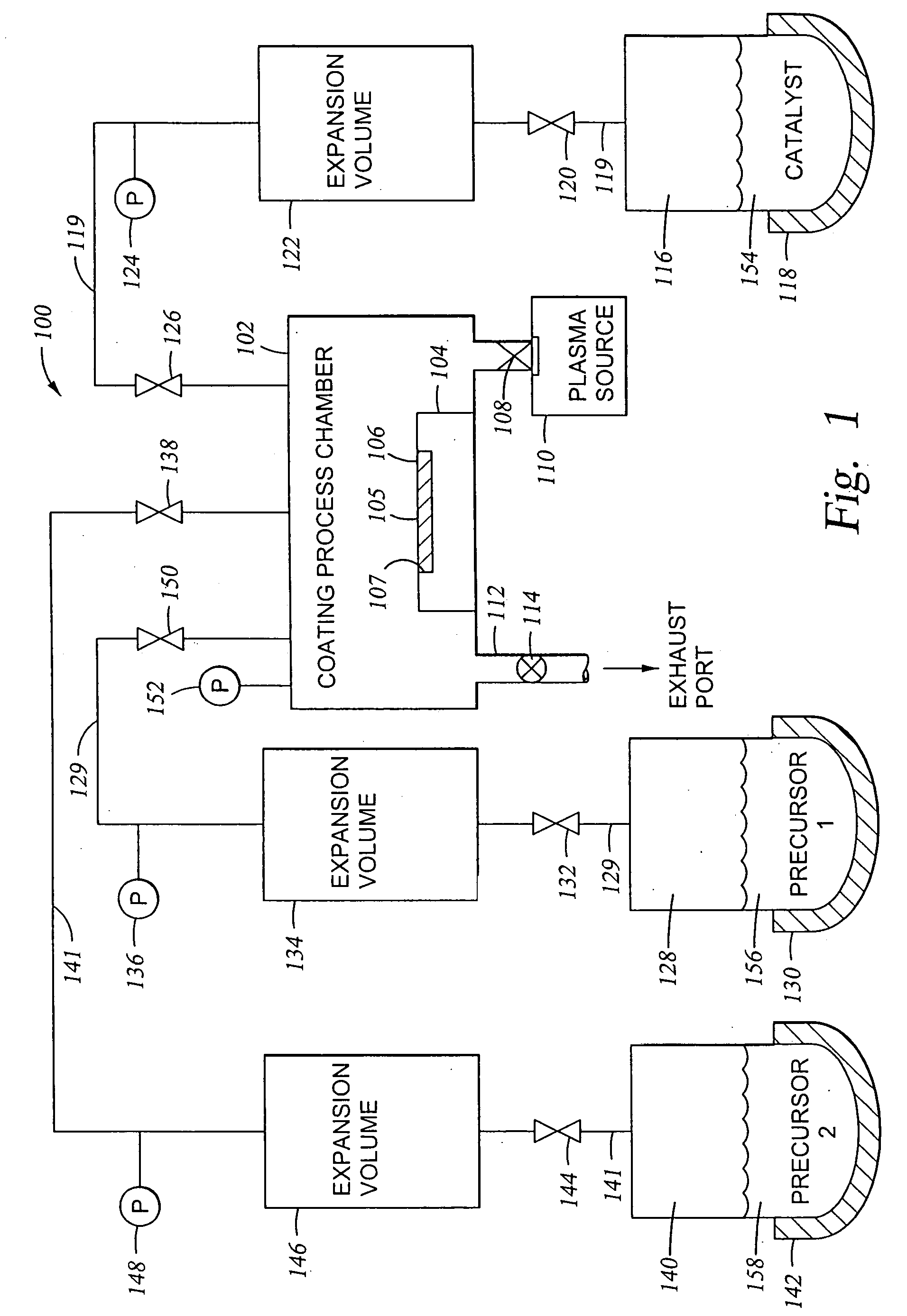 Apparatus and method for controlled application of reactive vapors to produce thin films and coatings