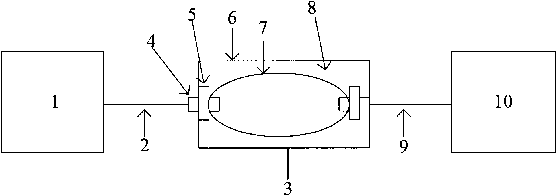 Liquid way buffer type sheath fluid steady flow system