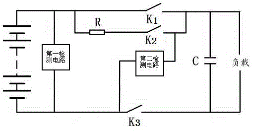 Electric automobile high-voltage power-on circuit and control method thereof