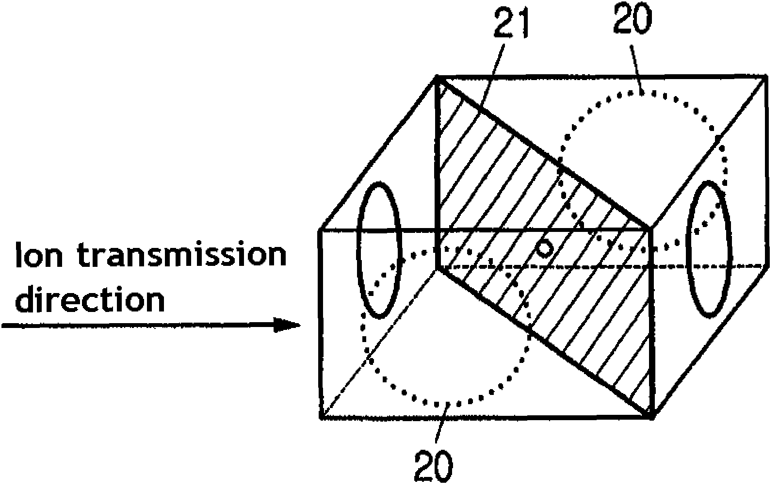 3-dimensional differential pumping system and method thereof