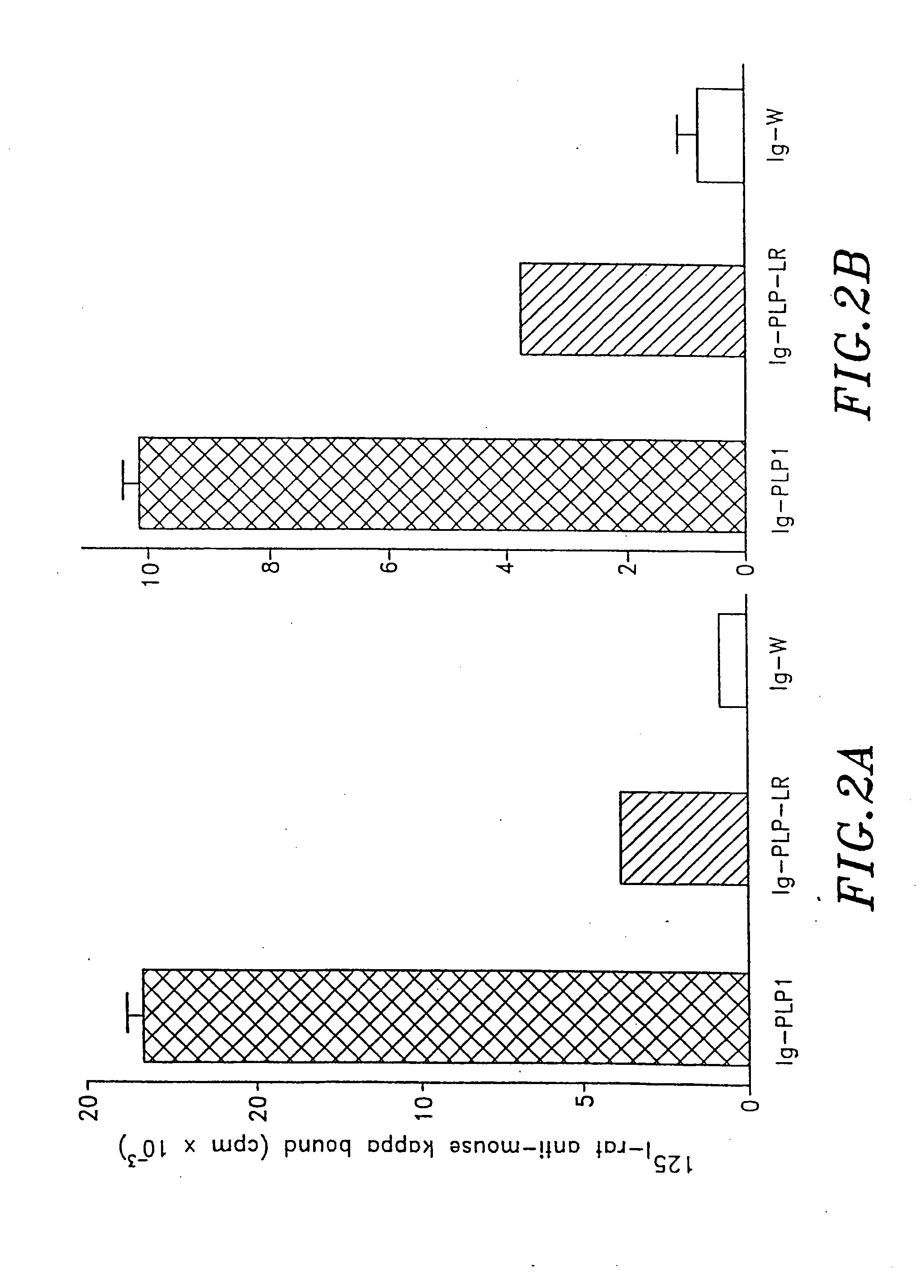 Compounds, Compositions and Methods for the Endocytic Presentation of Immunosuppressive Factors