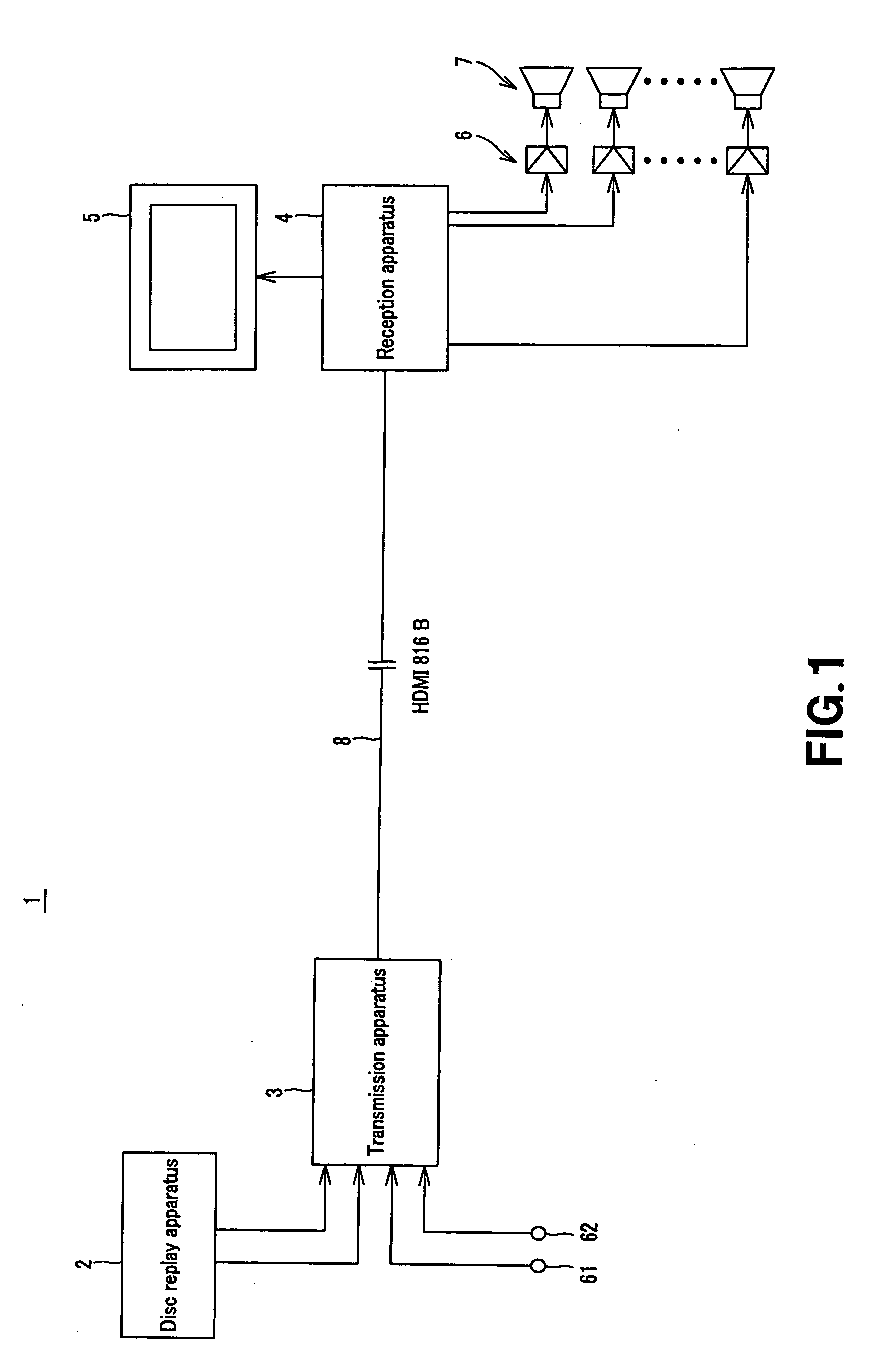 Transmission apparatus, reception apparatus and transmission/reception system