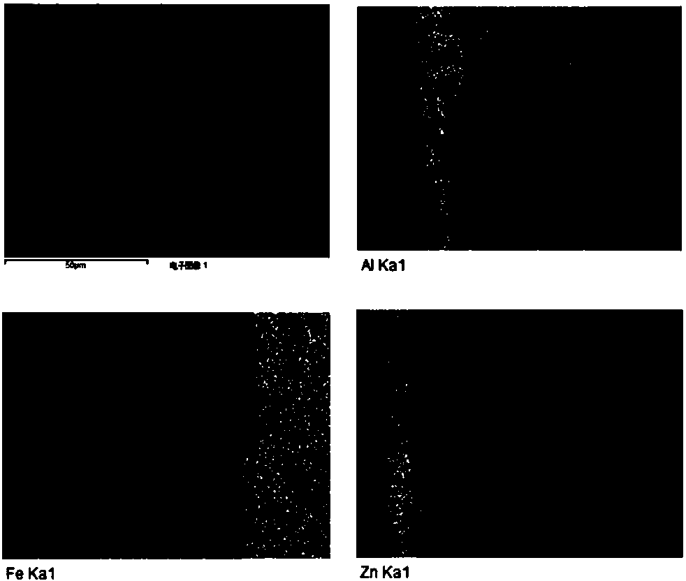 Method for carrying out hot-dipping on aluminum-zinc alloy on steel surface