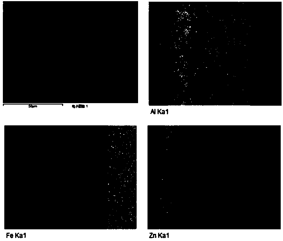 Method for carrying out hot-dipping on aluminum-zinc alloy on steel surface