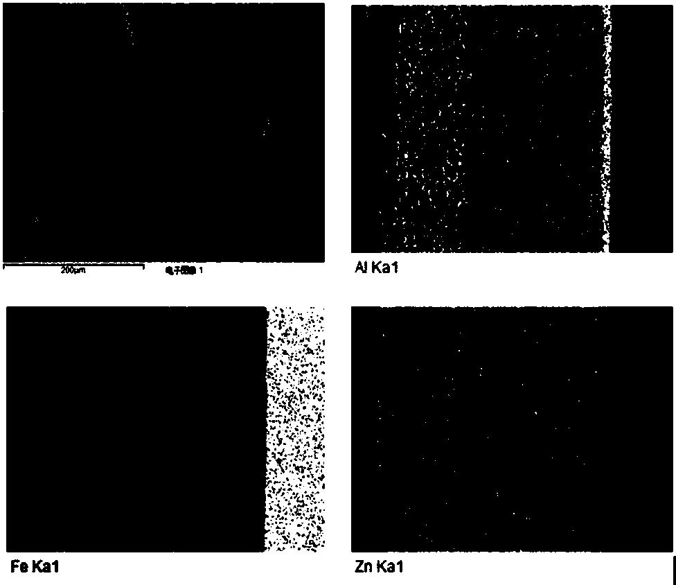 Method for carrying out hot-dipping on aluminum-zinc alloy on steel surface