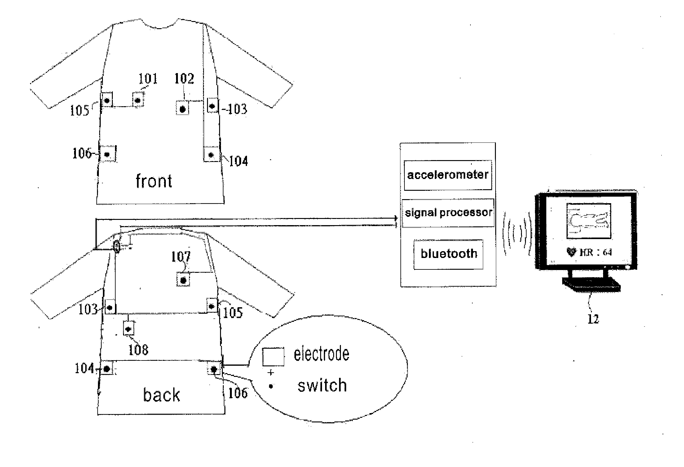 Product, method and system for monitoring physiological function and posture