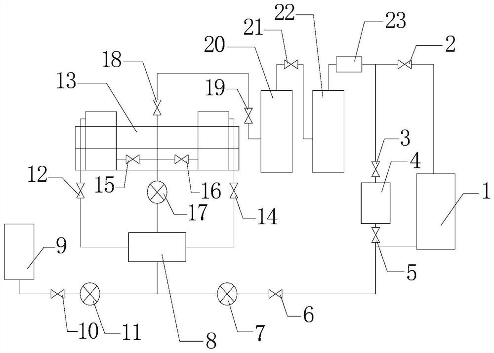 A tunnel type super (sub) critical CO  <sub>2</sub> Waterless scouring device