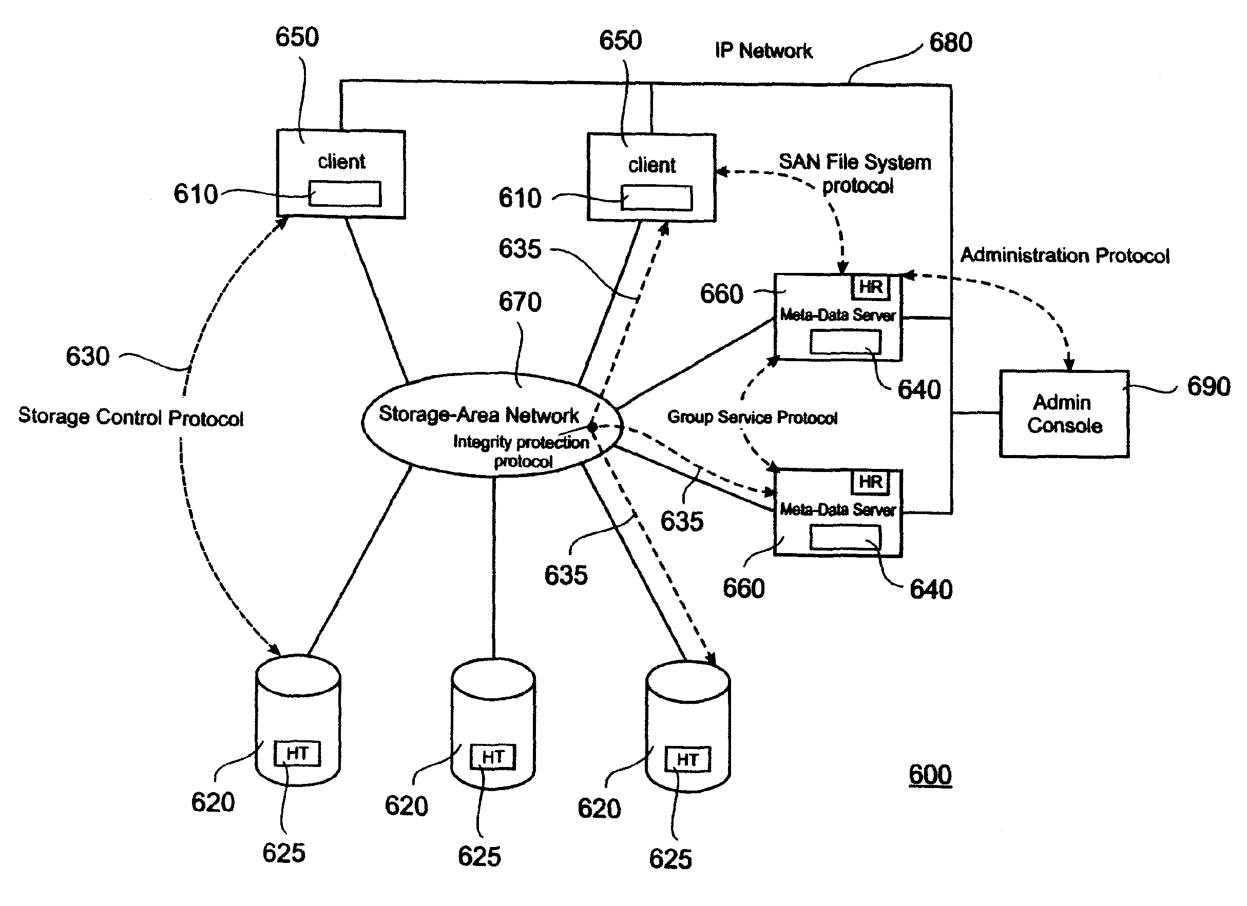 Storage system and method for updating a hash tree