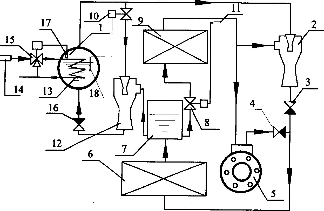 Compressor and exhaust residue heat mixed driven Automobile air conditioning-refrigerating system