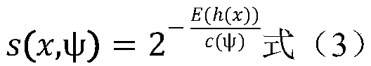 Power operation and maintenance data cleaning method based on isolation forest algorithm and neural network