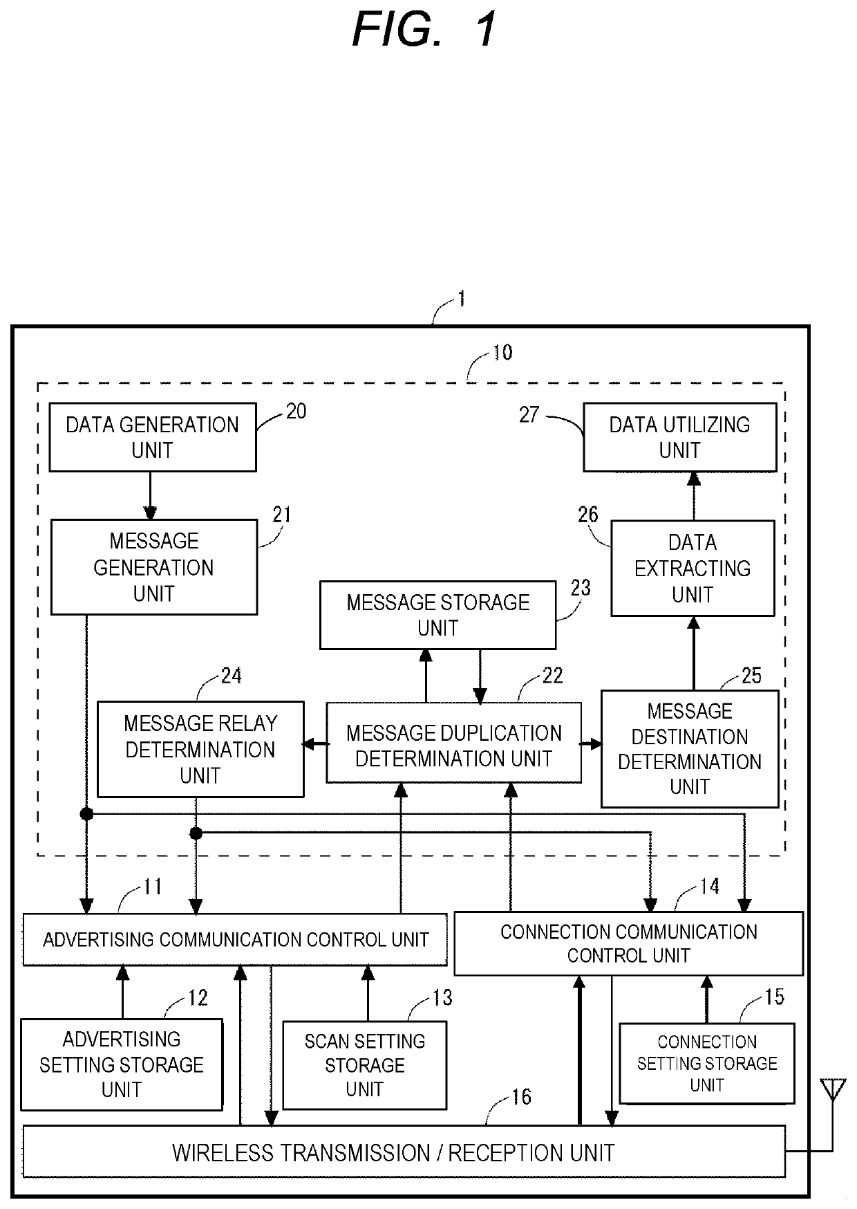 Radio communication apparatus and communication system