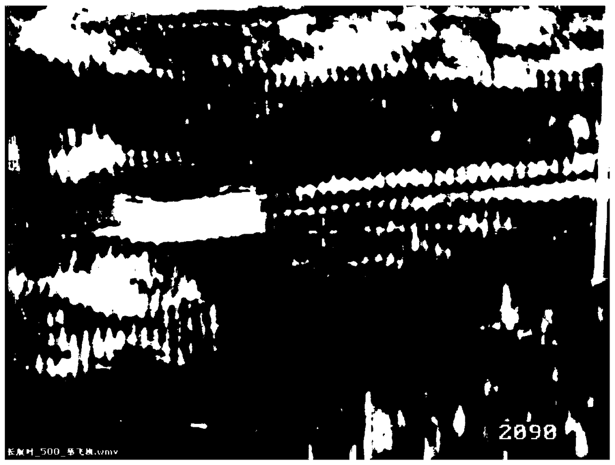 A method and device for global motion estimation of an image sequence