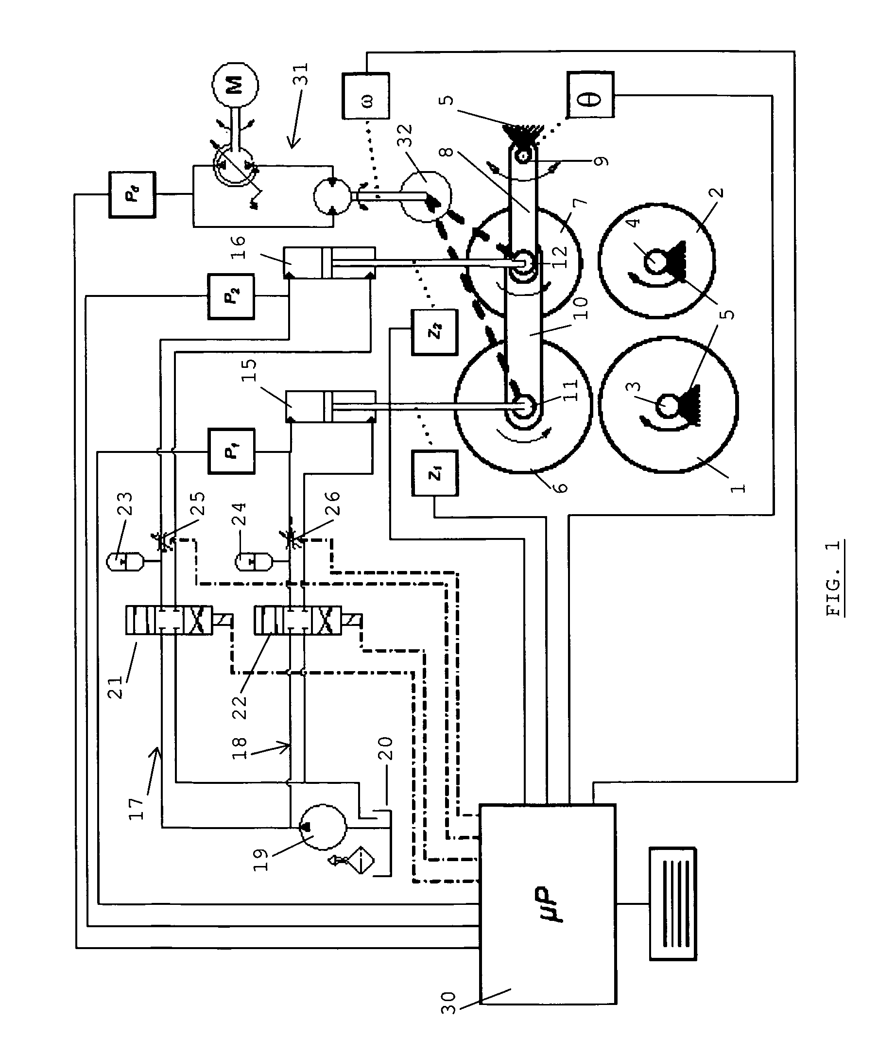 Feed roll control system for a forage harvester