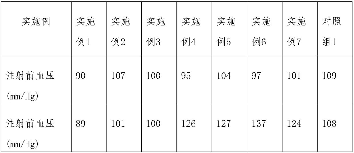 Gastrodia elata health care tea for coronary heart disease and preparation method thereof