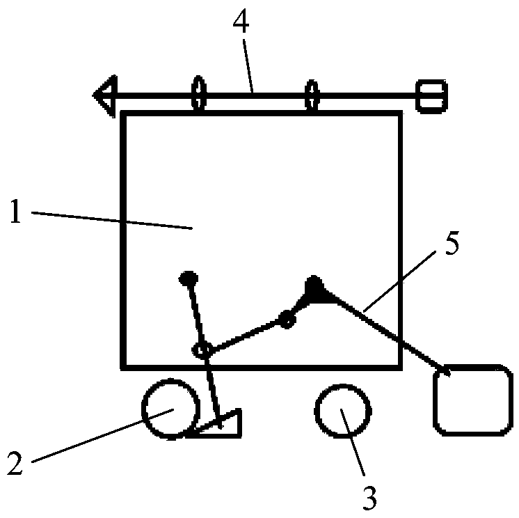 Handcart platform