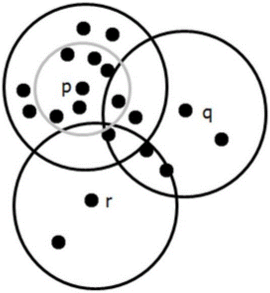 Method and system for determining high-frequency regions for roadside stall business in urban streets