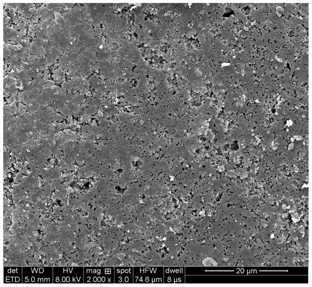 A method and application for preparing a thermally conductive preform by blending industrial by-product oil and waste plastics