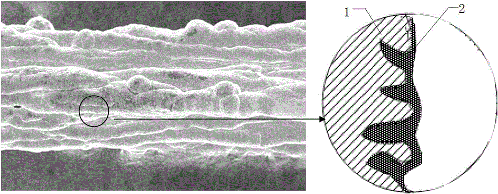 Graphene-silver composite fiber and preparation method thereof