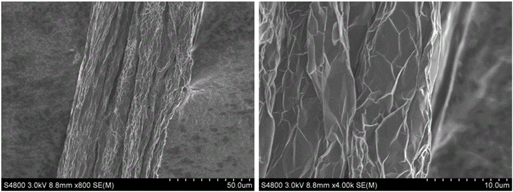 Graphene-silver composite fiber and preparation method thereof