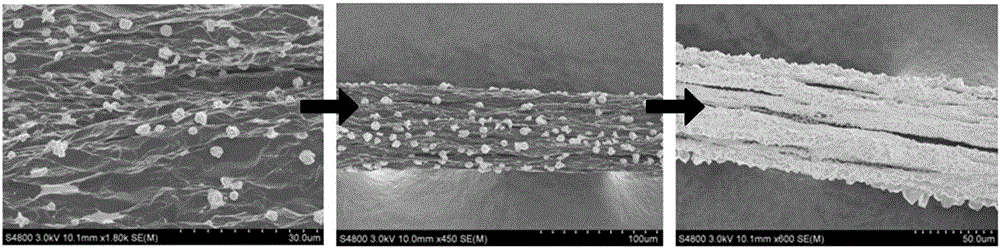 Graphene-silver composite fiber and preparation method thereof