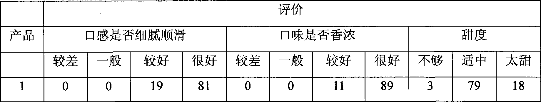 Apricot kernel drink added with seeds of plants and processing method