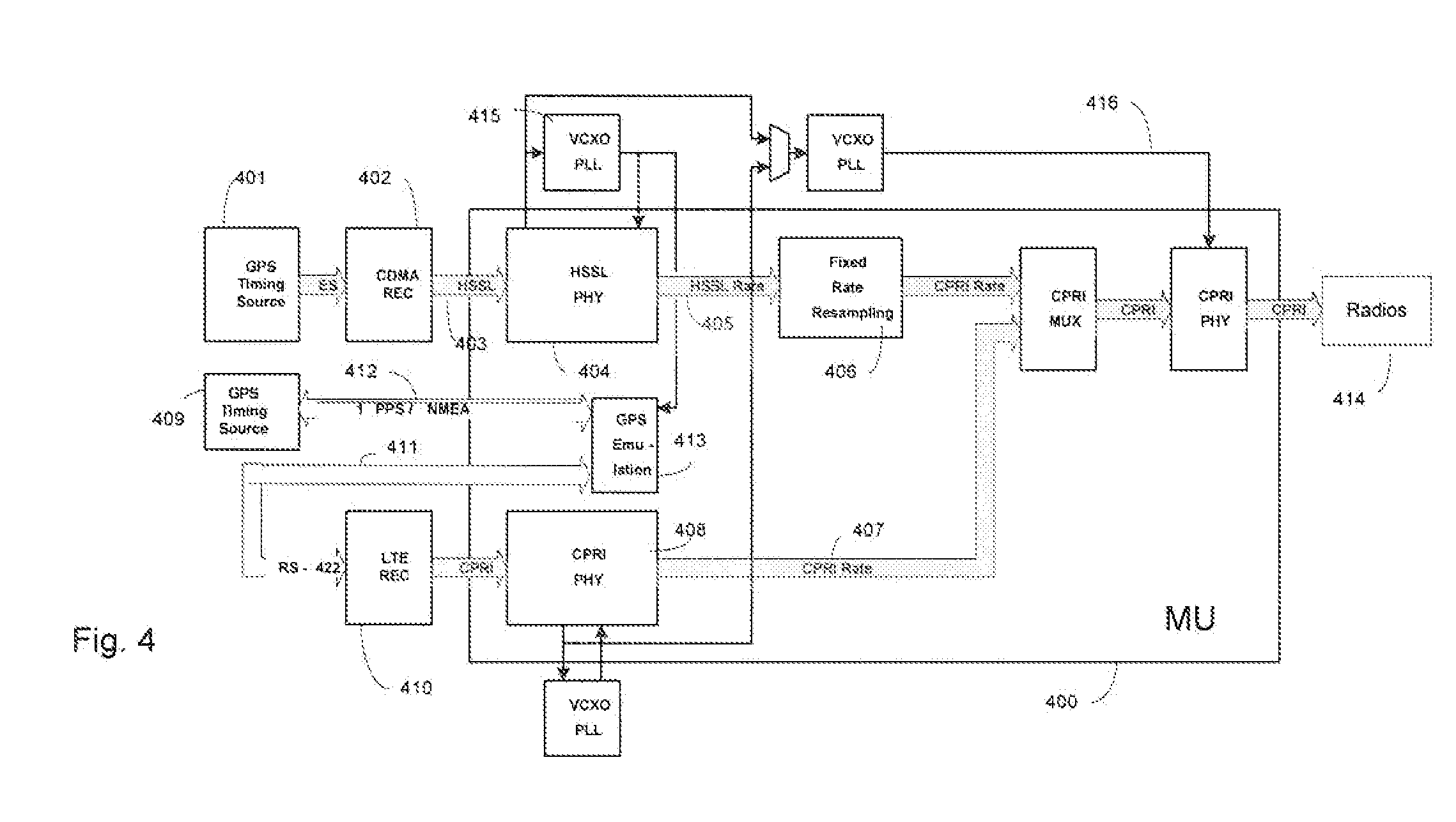 Clock synchronization in shared baseband deployments