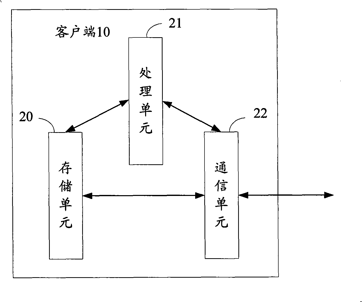 Method, device and system for acquiring resources