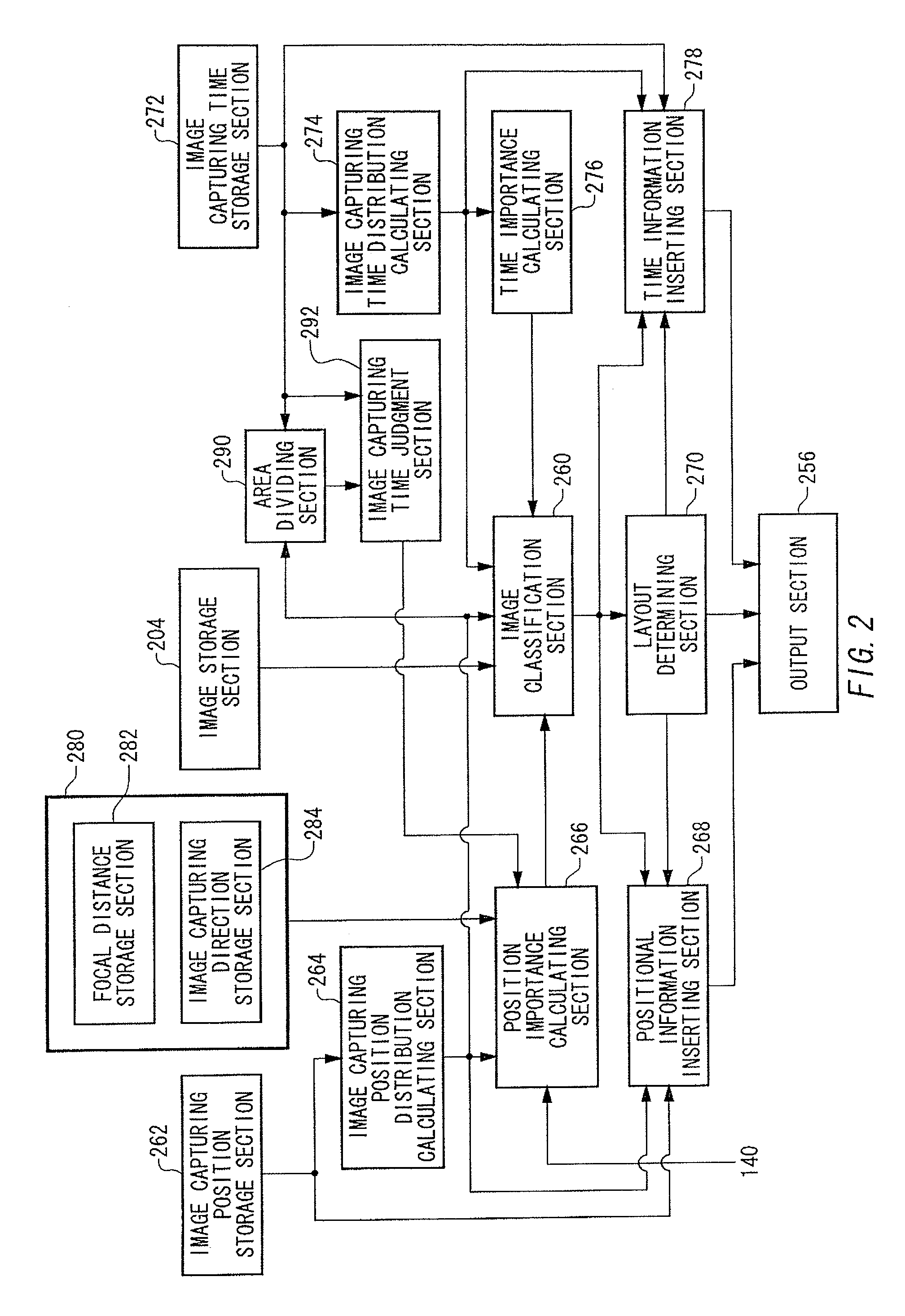 Album creating apparatus, album creating method and computer readable medium