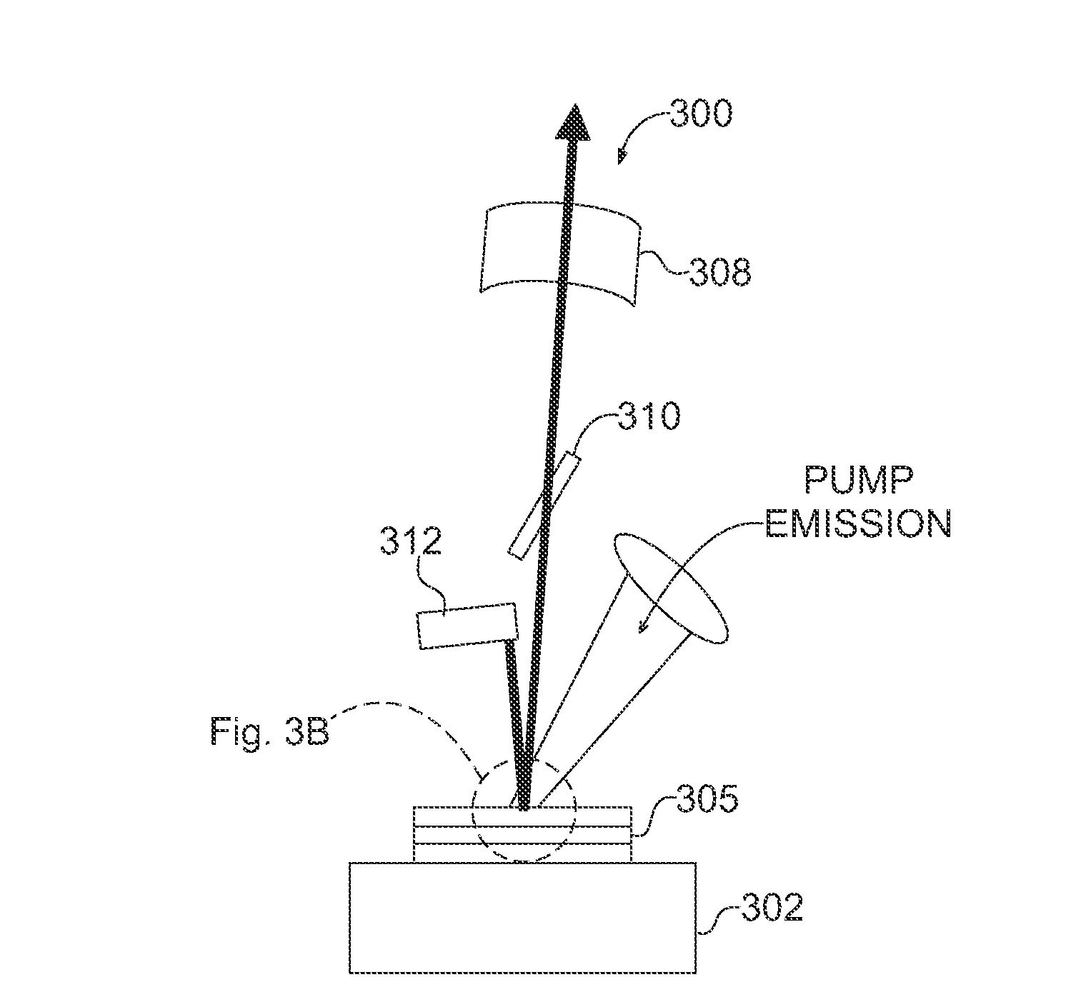 Laser-based source for terahertz and millimeter waves