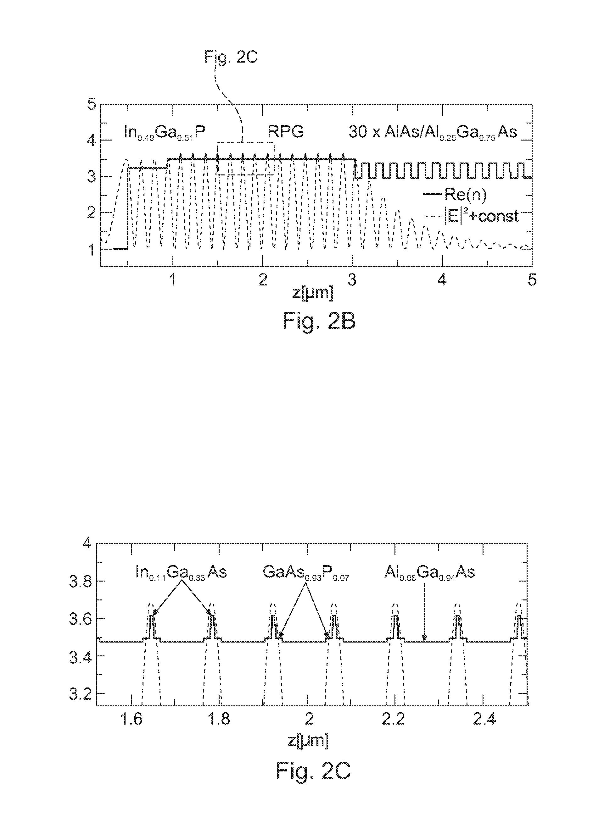 Laser-based source for terahertz and millimeter waves